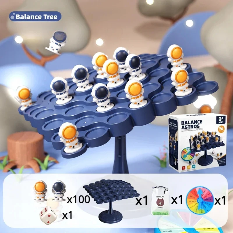 Tüm Aile için Masalar Oyunları - Board Game Saboteur incelemesi ve fiyatı